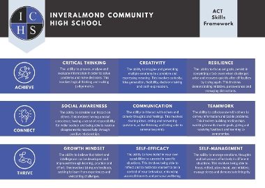 Vision, Values & Purpose Page 2